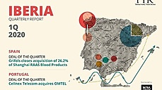 Iberian Market - 1Q 2020